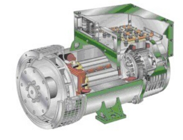 芗城发电机内部结构图 芗城发电机内部结构图